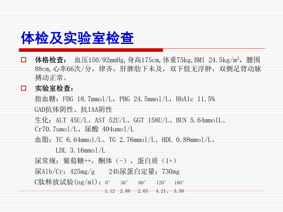 内分泌病例(娄青林).ppt_第3页