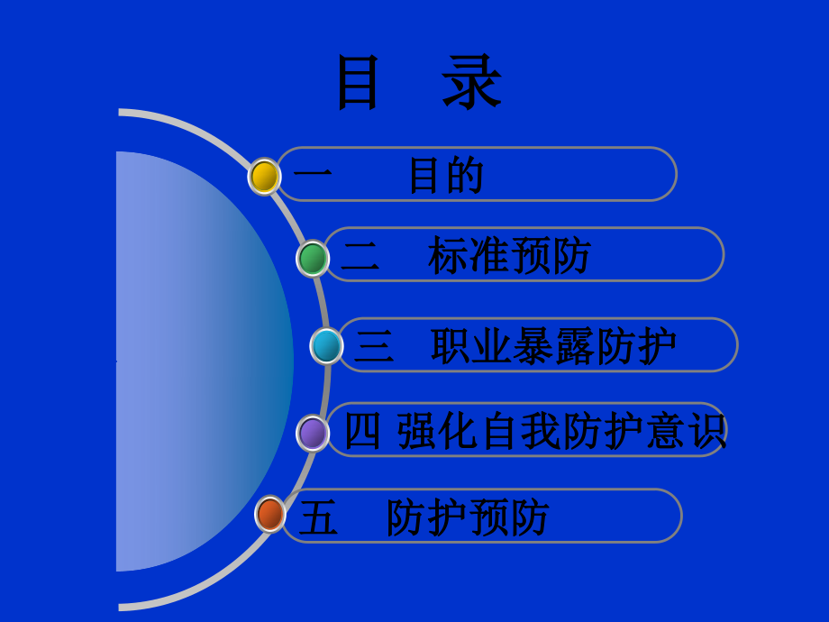 医务人员的自我防护.ppt_第2页