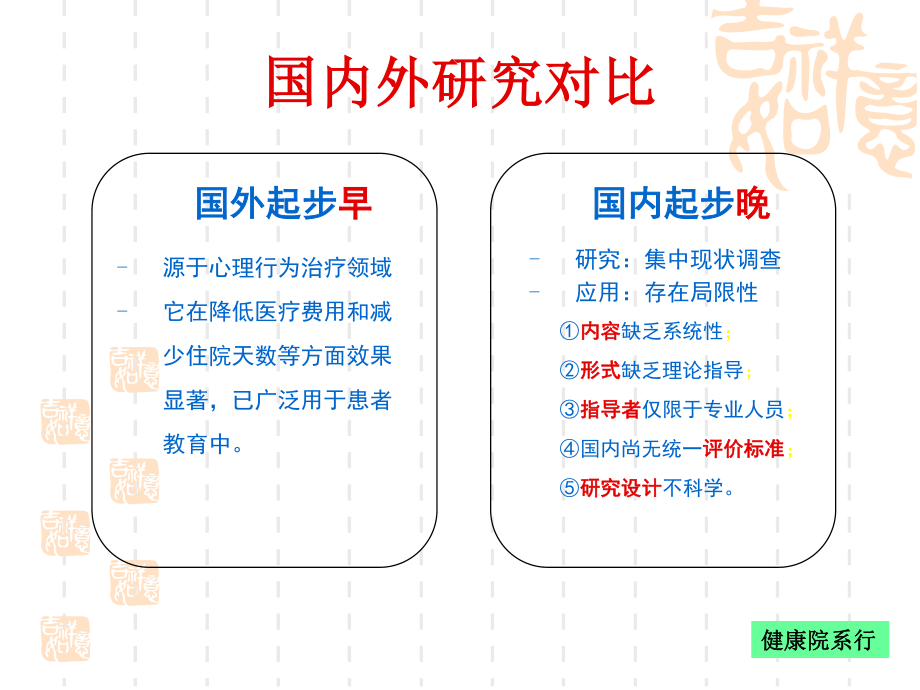 三血糖监测-复旦大学校医院.ppt_第3页