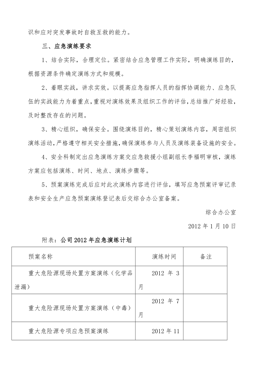 【2019年整理】重大危险源事故应急救援预案演练.doc_第2页