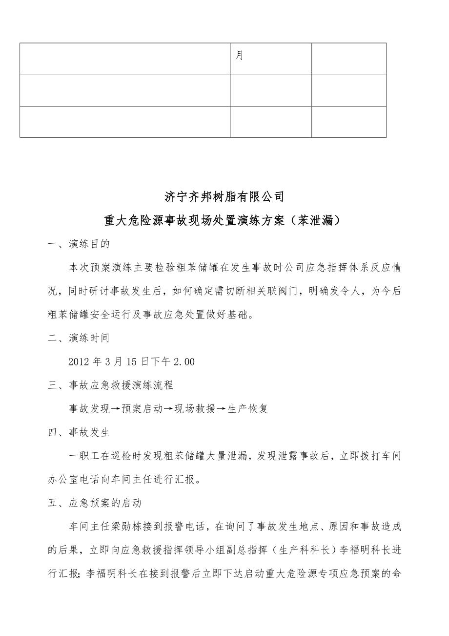 【2019年整理】重大危险源事故应急救援预案演练.doc_第3页