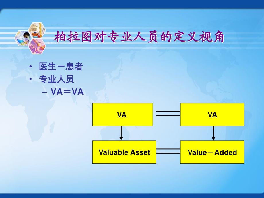 医院药师的职业价值观.ppt_第3页