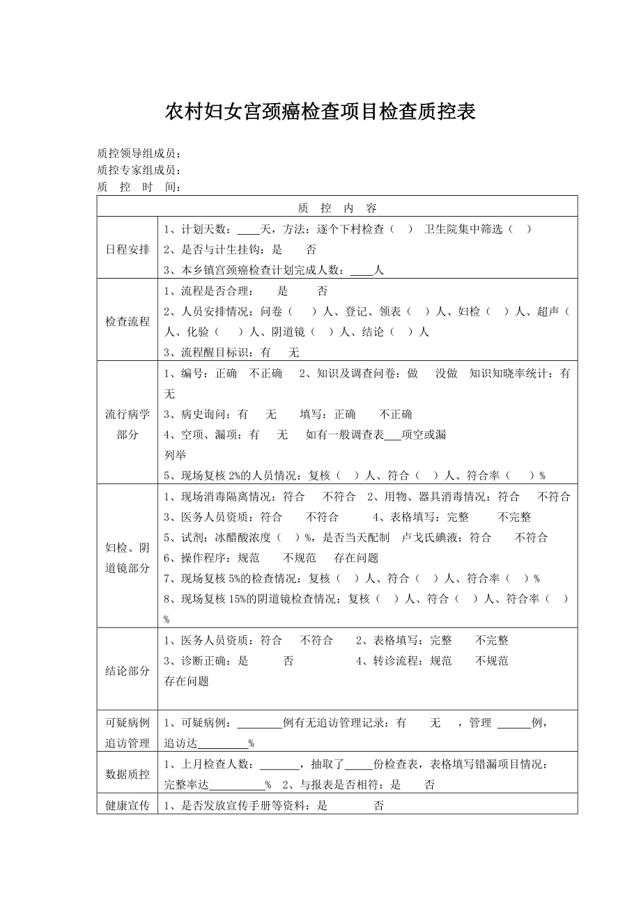 农村妇女宫颈癌检查项目检查质控表.doc_第1页