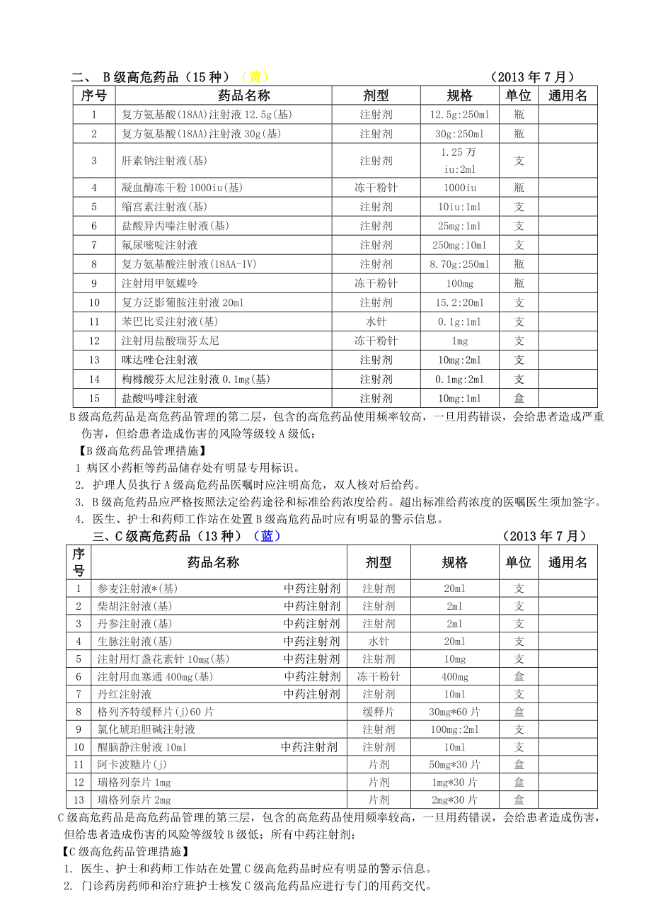 医院高危药品目录(新).doc_第2页