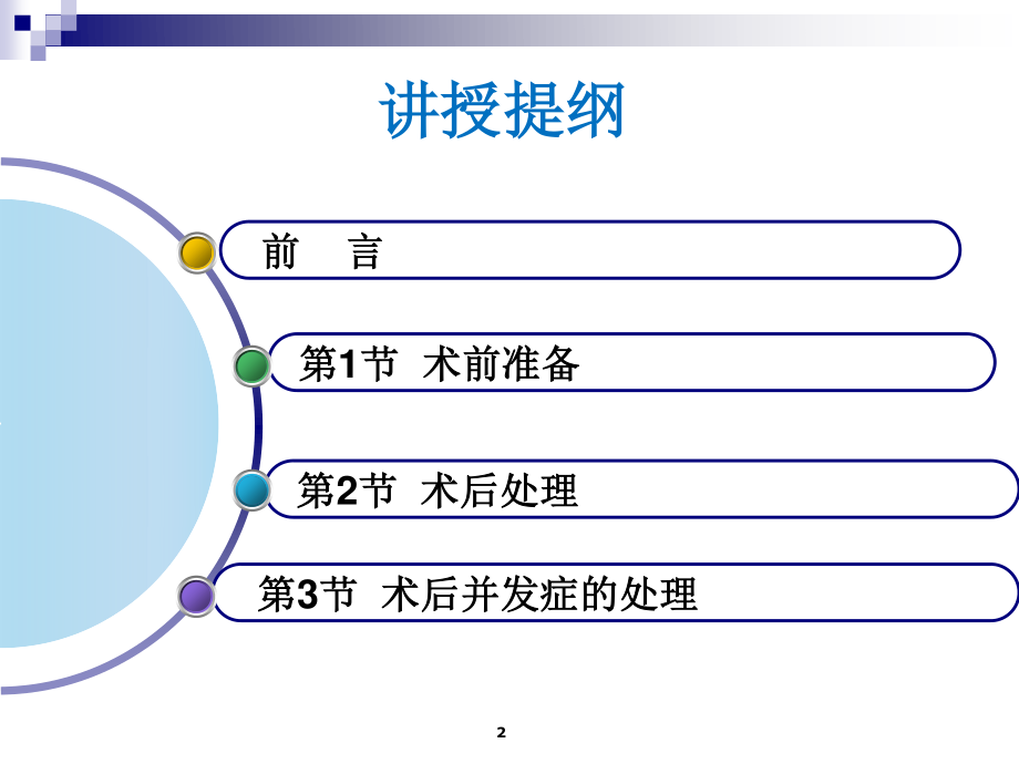 4月份----围手术期处理.ppt_第2页