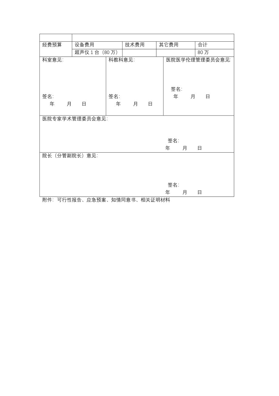 XXX人民医院新技术新项目申请表.docx_第2页