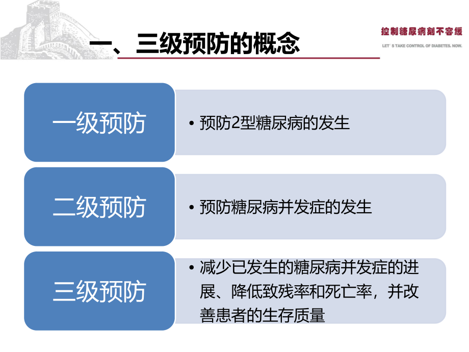 中国2型糖尿病防治指南Part2.ppt_第3页