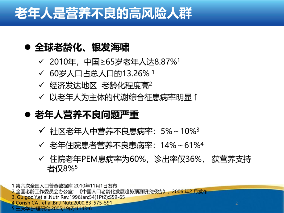 关注老年患者营养不良和ONS的合理应用.ppt_第2页