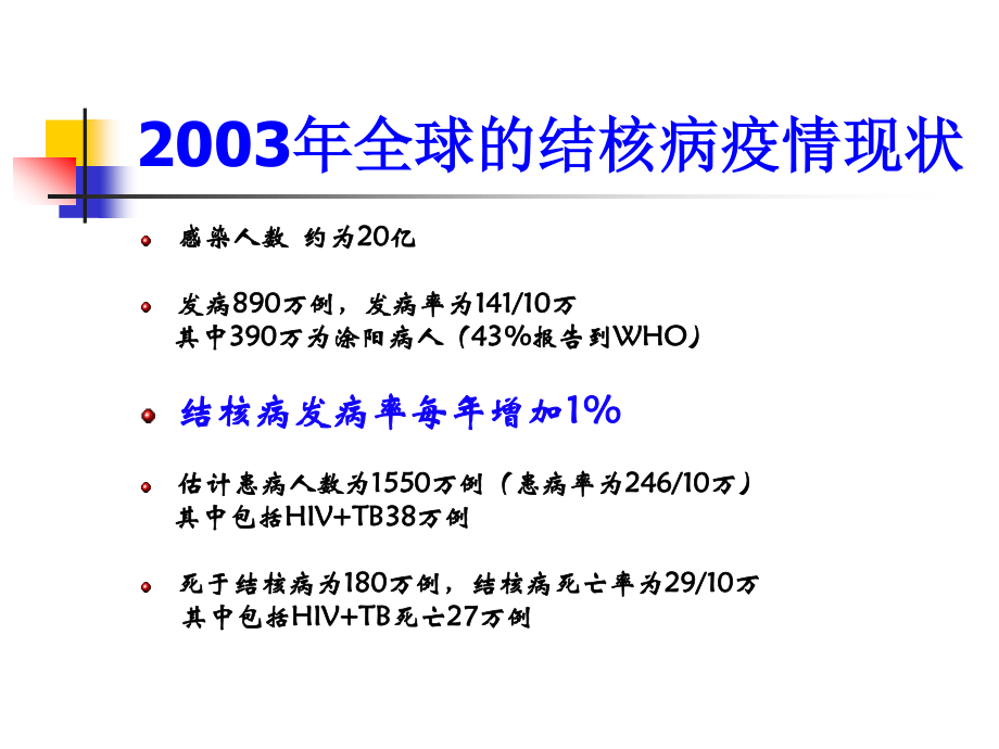 全球的行动全球结核病控制目标千年发展目标指标24到2005年底.ppt_第3页