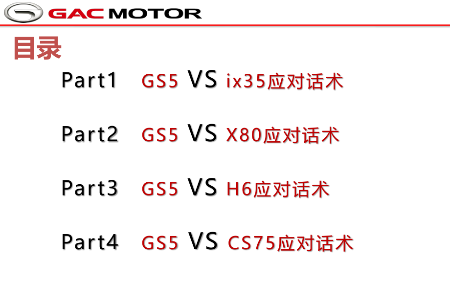 传祺GS5竞品应对话术(ix35-X80-H6-CS75).ppt_第2页