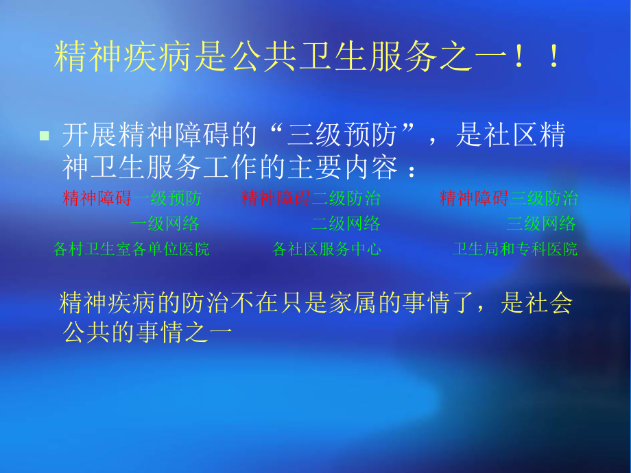 刘建伍2、社区精神卫生服务实施方法(1).ppt_第3页