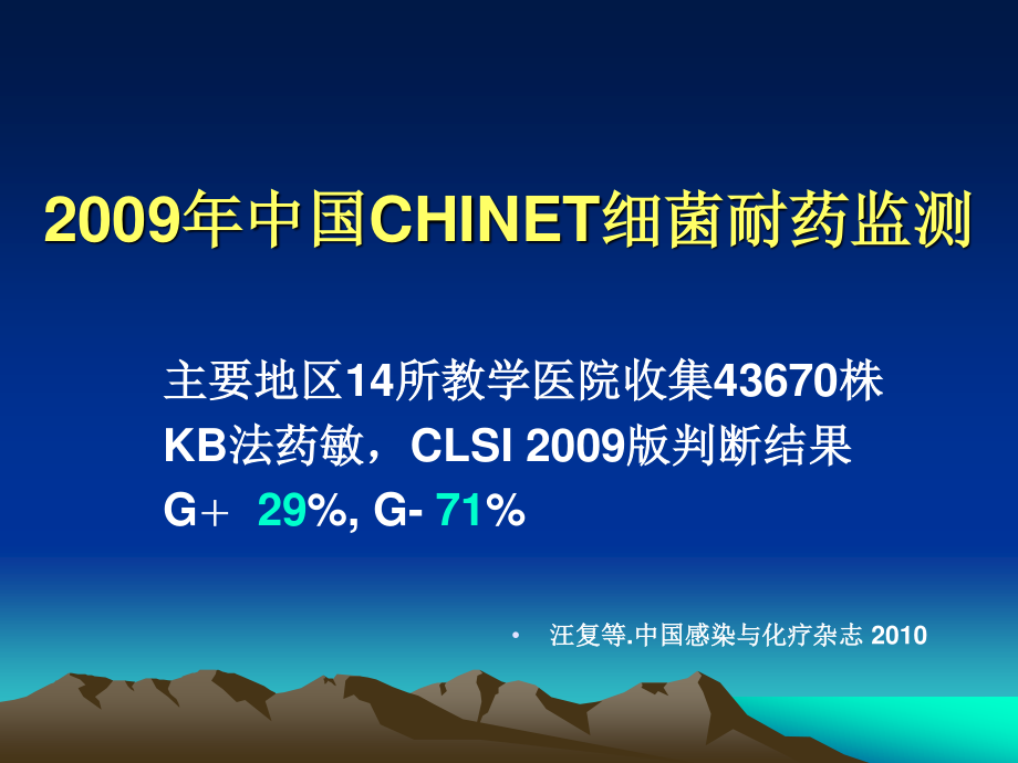 4.8.抗菌药合理应用的难点和对策.ppt_第3页