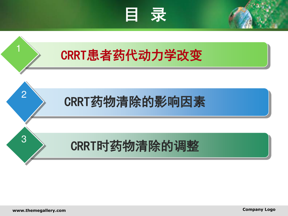 CRRT时药代动力学.ppt_第3页