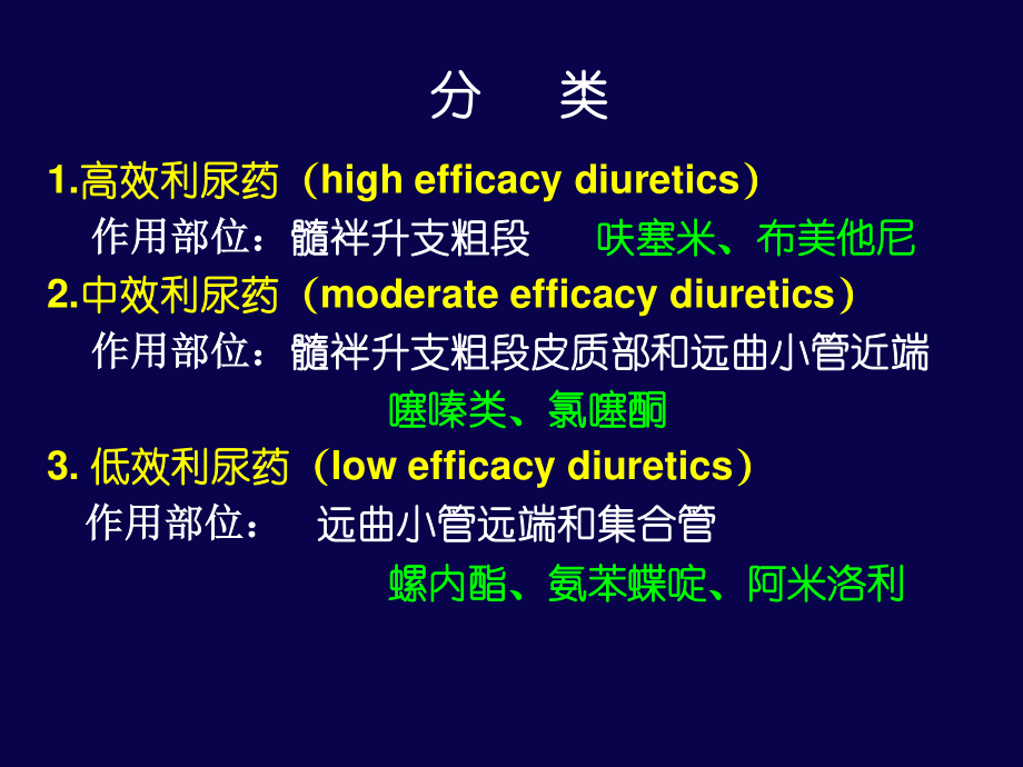 利尿药与脱水药.ppt_第3页