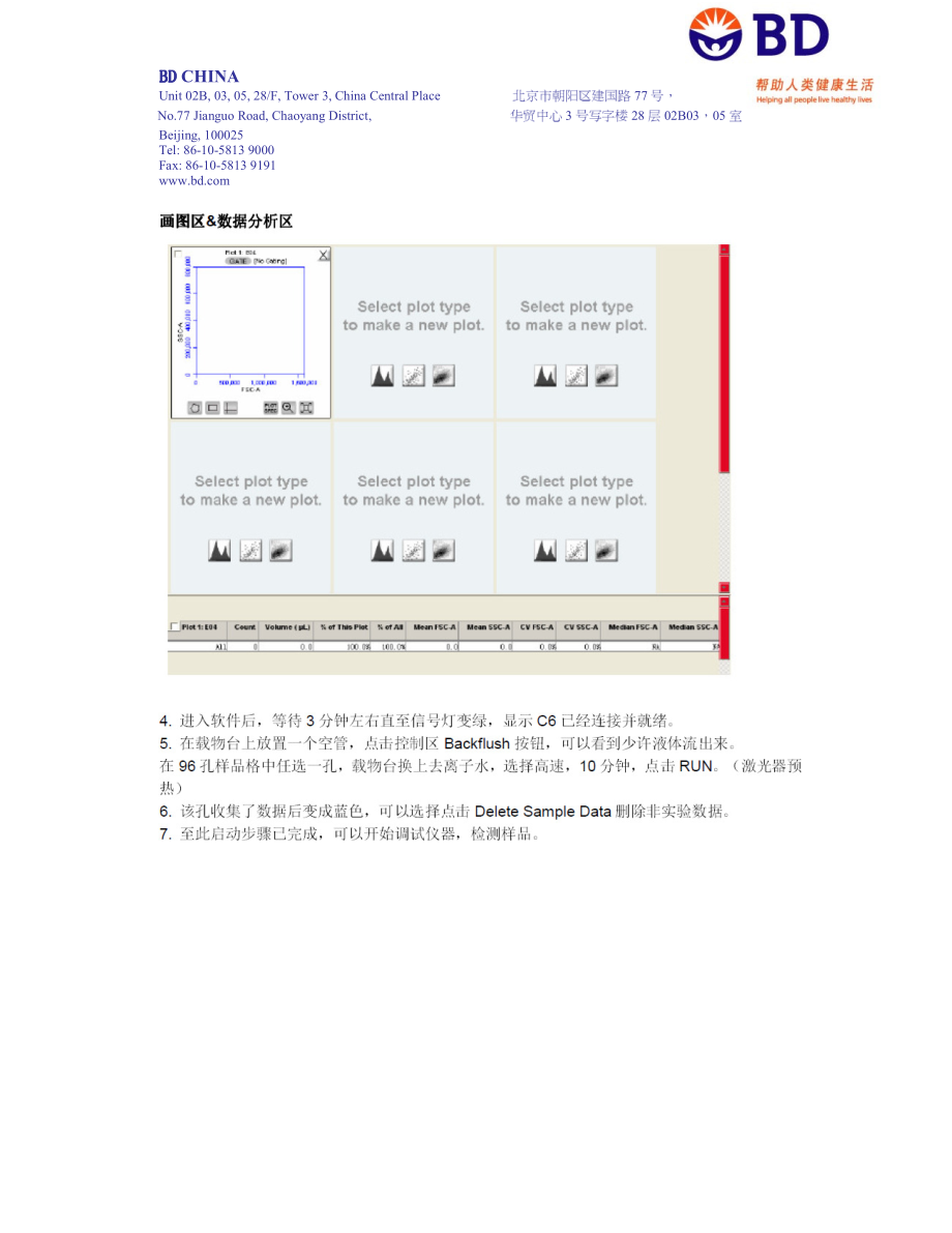 BD-Accuri-C6检测PI检测细胞周期.pdf_第3页