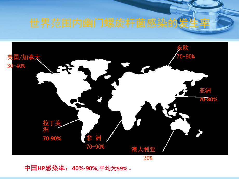 HP感染根治1.ppt_第2页