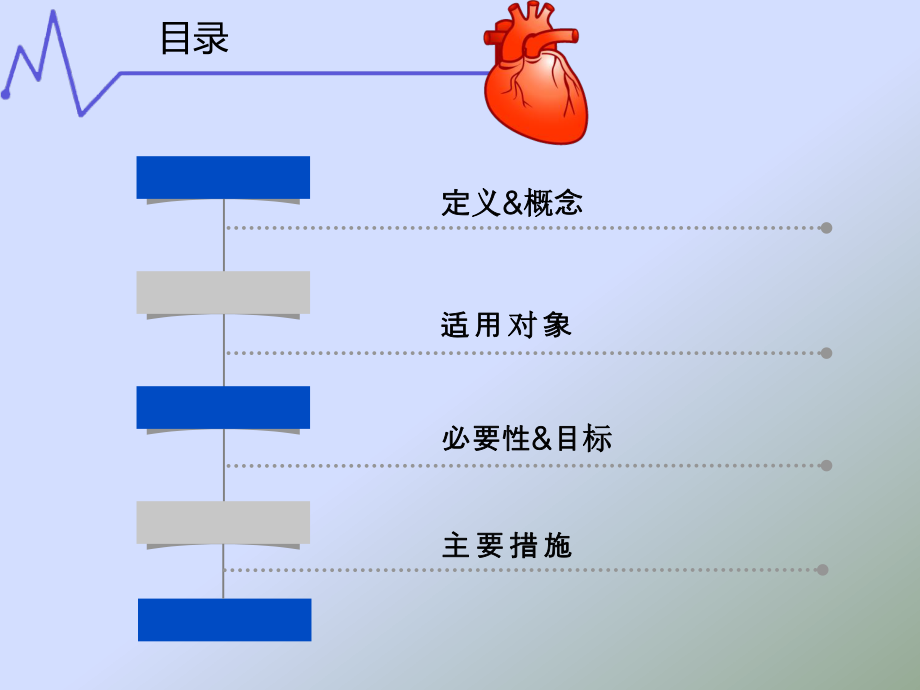 冠心病PCI术后康复策略.pptx_第2页