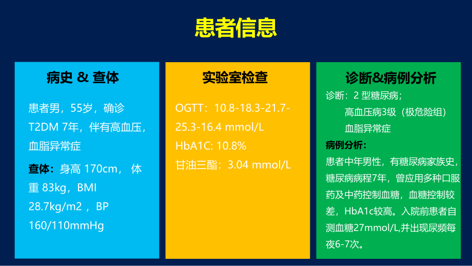 T2DM-严重高血糖处理方法.pptx_第2页