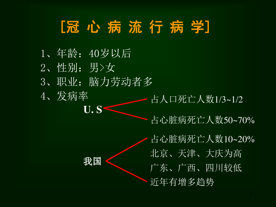 冠心病的病情病因及有效防治.ppt_第3页