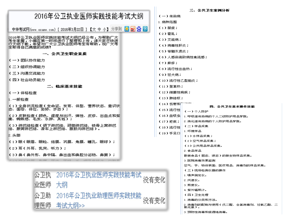 公共卫生执业医实践技能知识.ppt_第3页