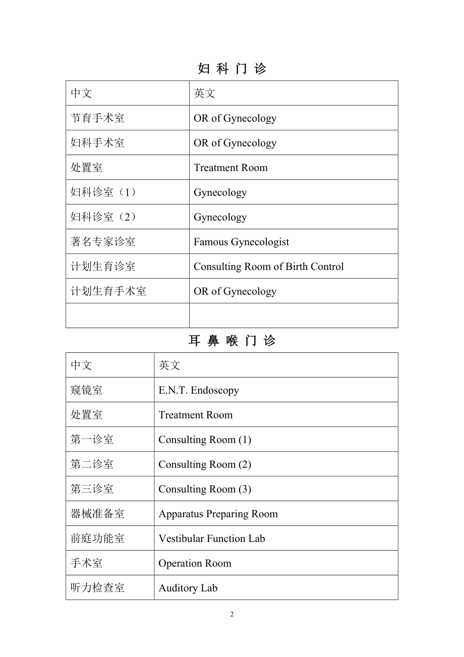 医院中英文对照表-2.doc_第2页