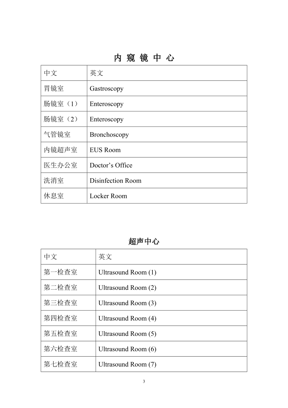 医院中英文对照表-2.doc_第3页