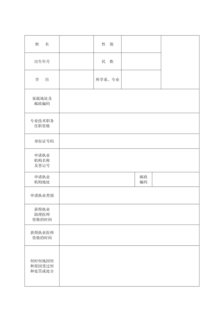 医师执业注册申请审核表模板分析.doc_第3页