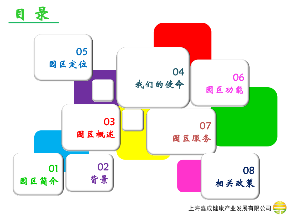 上海国际健康产业园招商政策.pdf_第2页