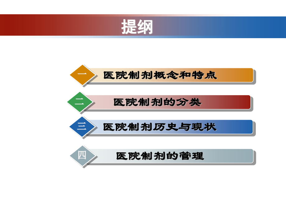 医院制剂概述.ppt_第2页