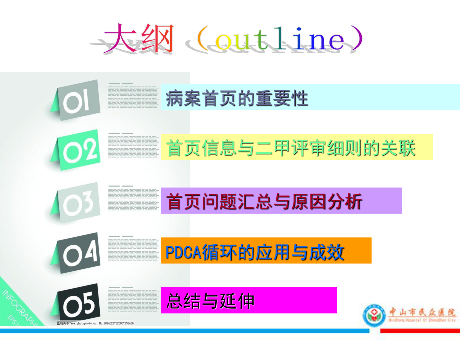 PDCA在提高病案首页填写质量中的应用.ppt_第2页