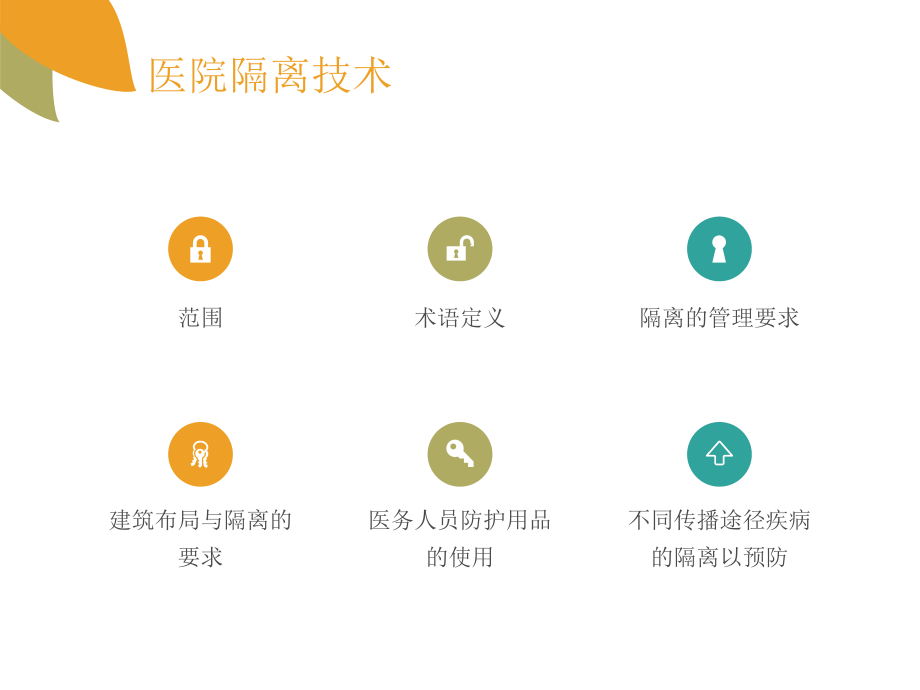 医院隔离技术规范(1)修改.ppt_第3页