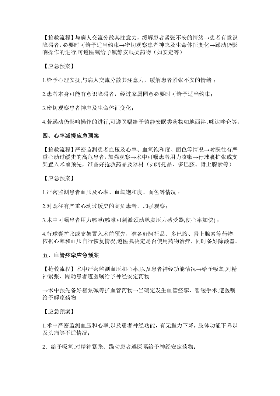 介入诊疗应急预案汇编.doc_第2页