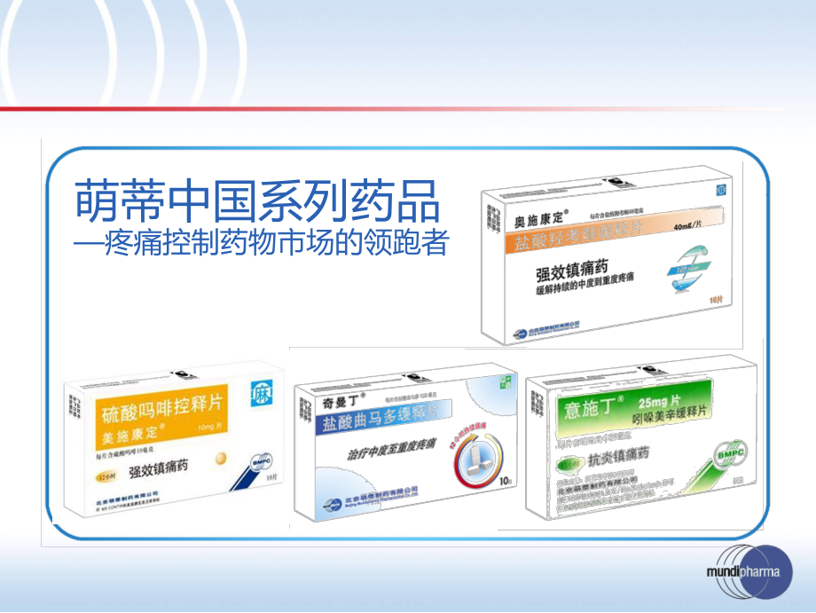 NCCN癌痛指南解读.ppt_第3页