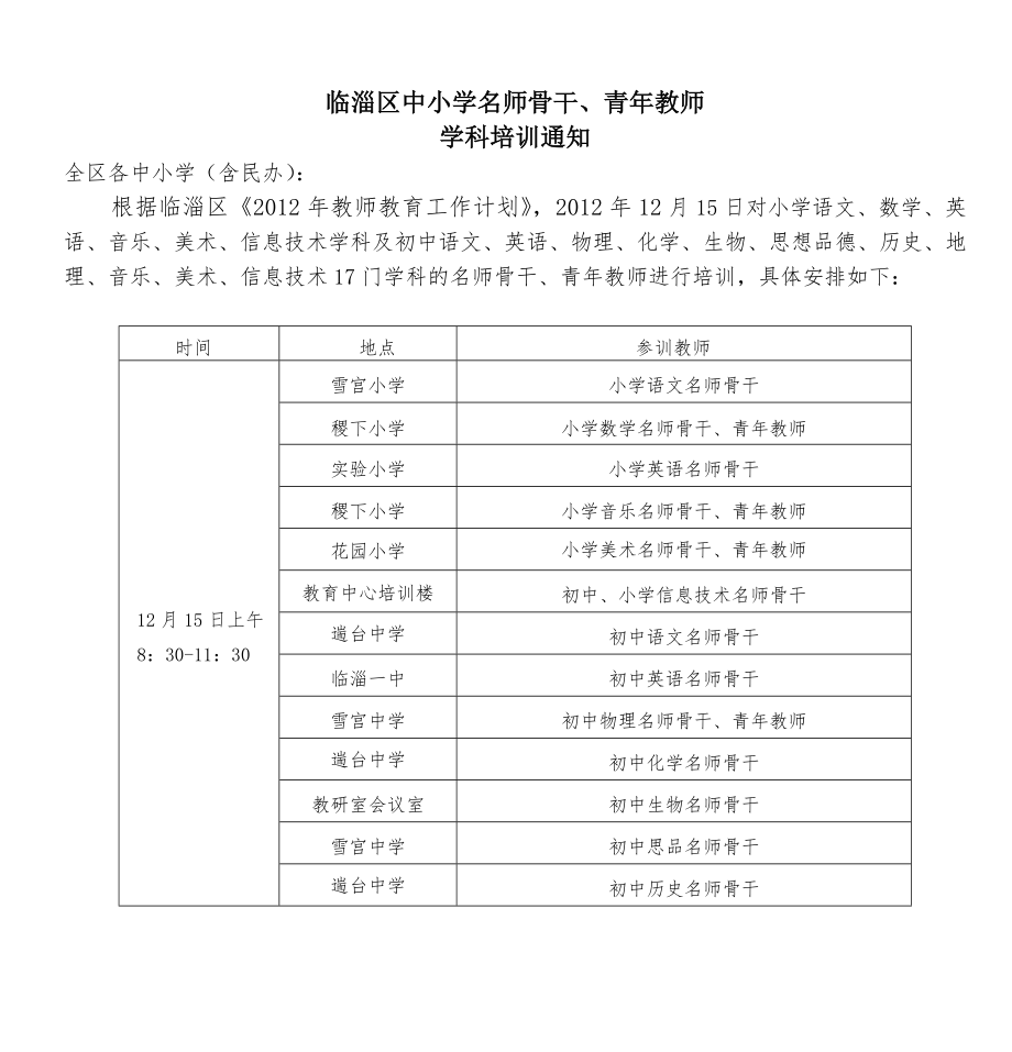 临淄区中小学名师骨干、青年教师.doc_第1页