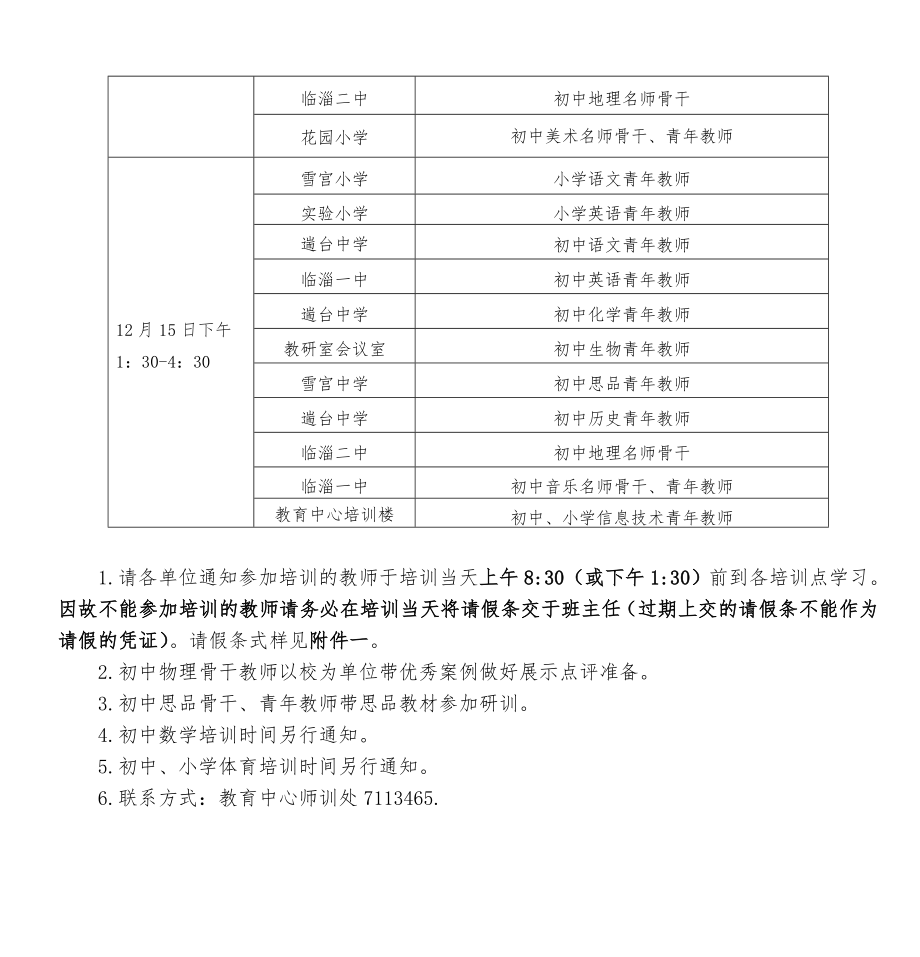 临淄区中小学名师骨干、青年教师.doc_第2页