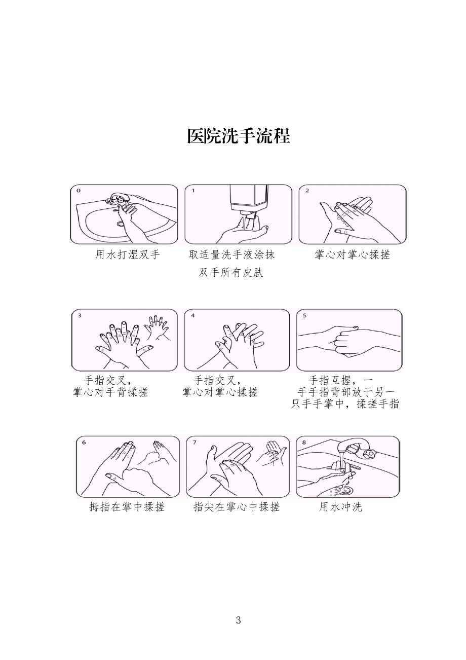 医院感染科各种流程图.doc_第3页