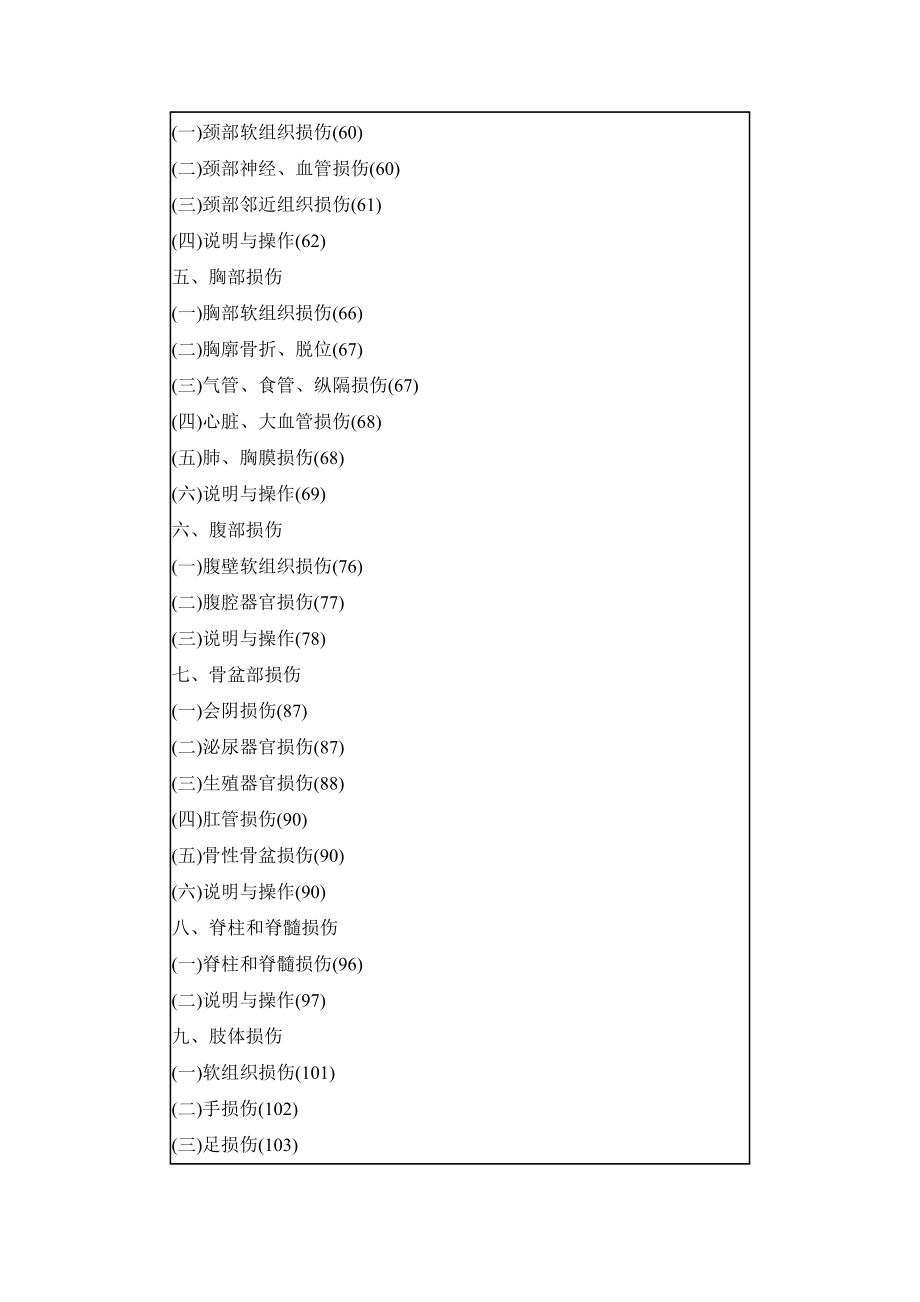 人体损伤程度司法鉴定指南[1].doc_第2页