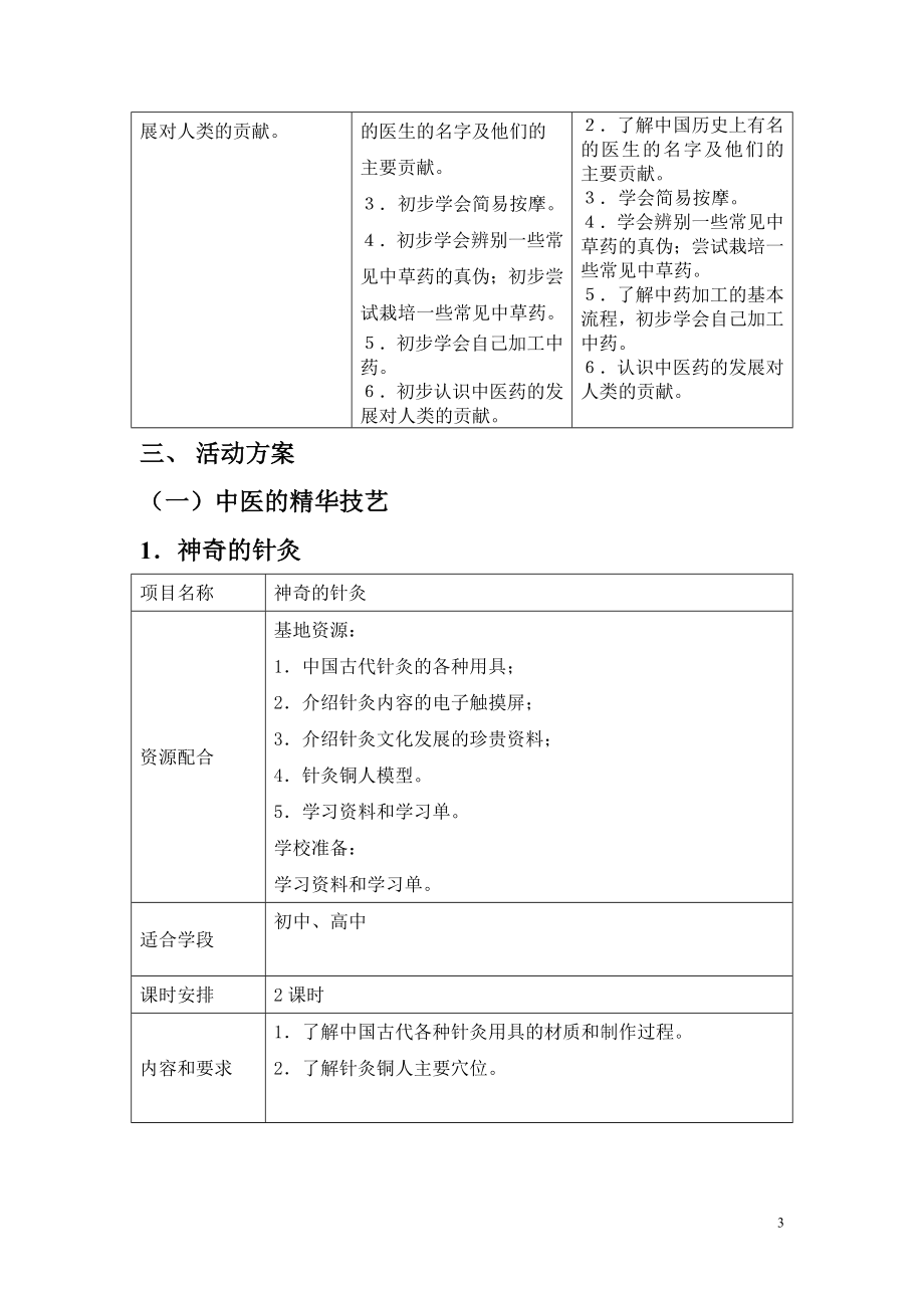 上海市精神文明建设委员会办公室.doc_第3页