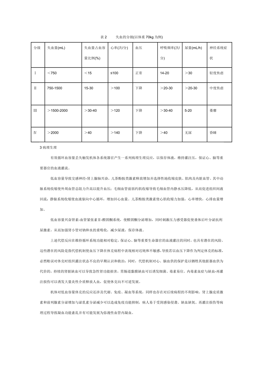 低血容量休克复苏指南(2007).doc_第3页