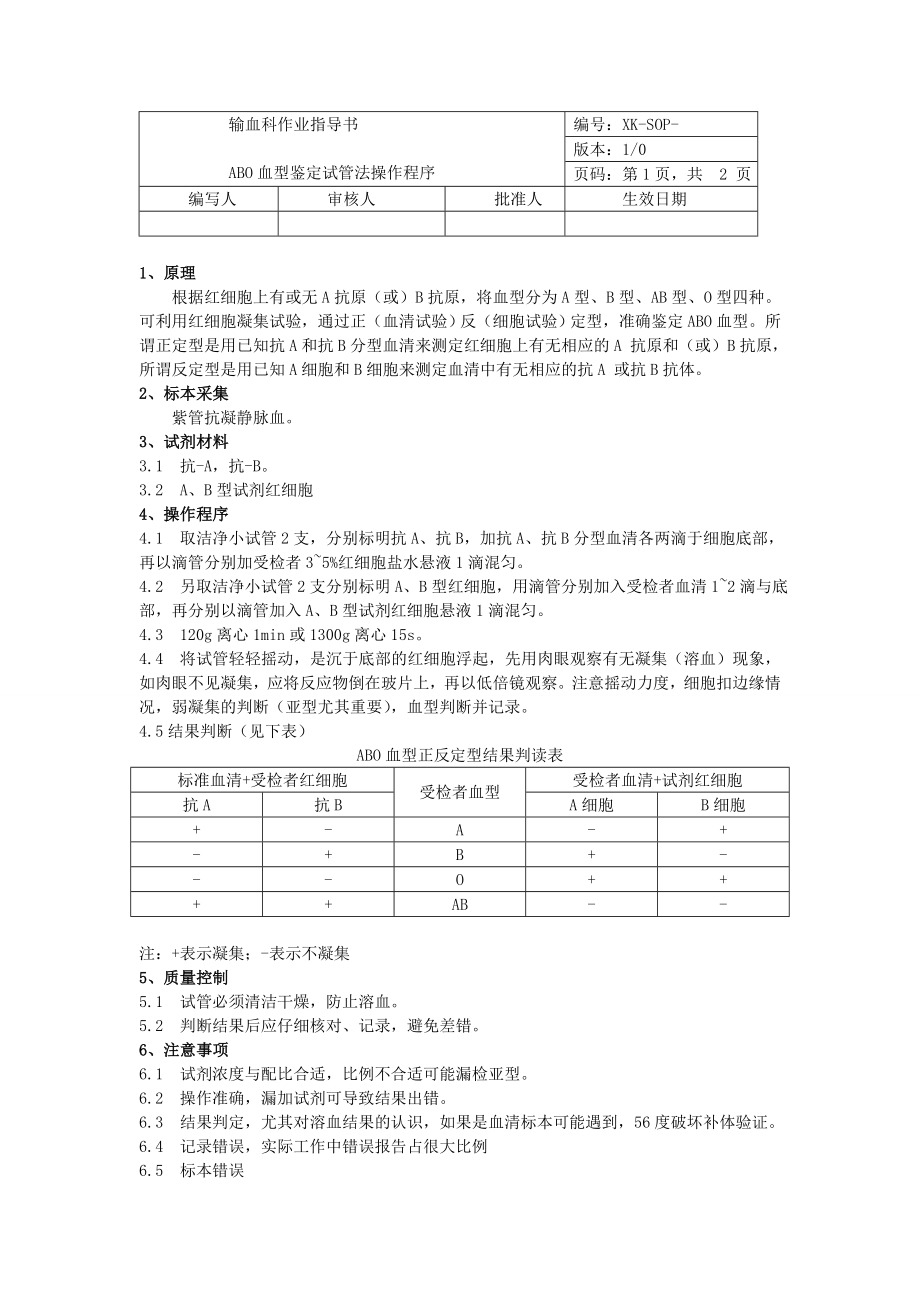 ABO血型鉴定试管法操作程序110503.doc_第1页