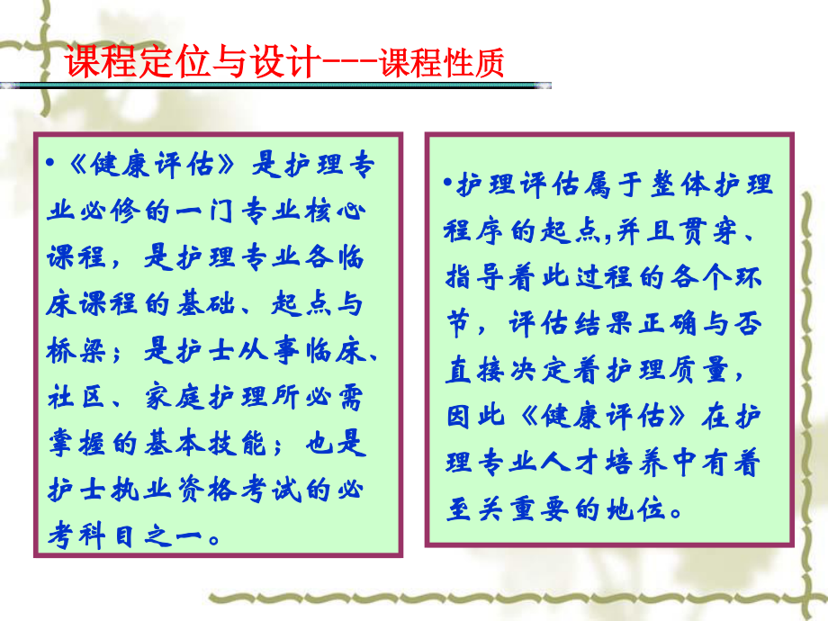 健康评估1绪论.ppt_第3页