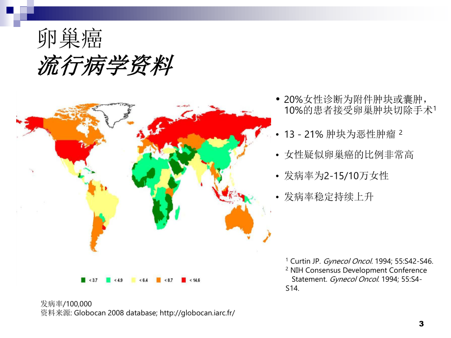 卵巢癌新型标志物.ppt_第3页