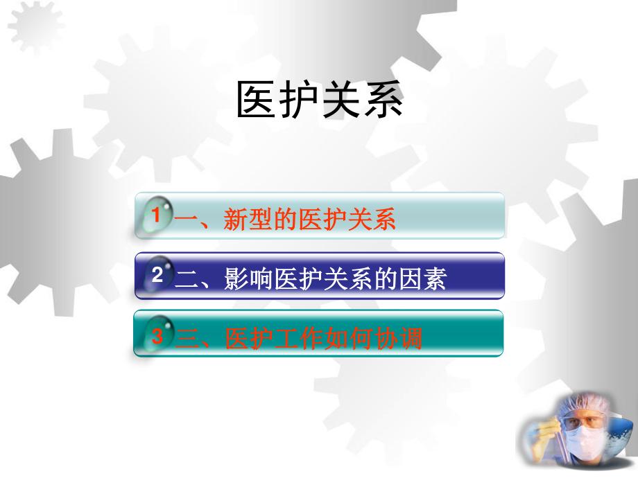 医护关系与和谐沟通.ppt_第2页