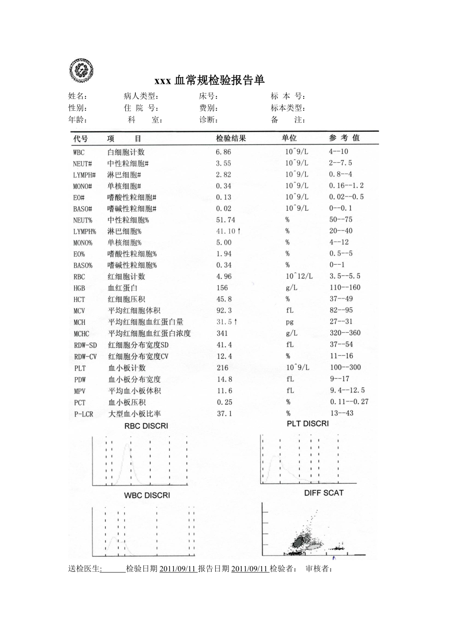 五分类血常规化验单.doc_第1页