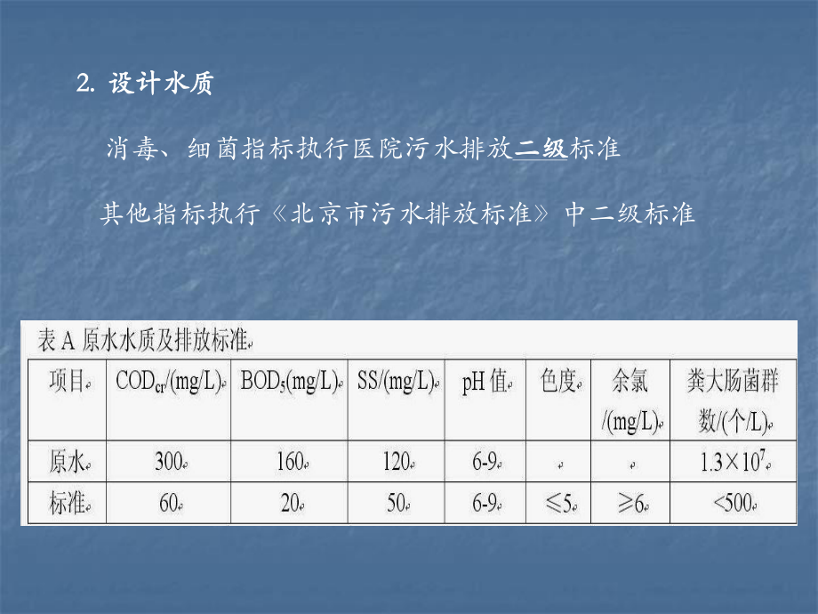 医院污水处理工程.ppt_第3页