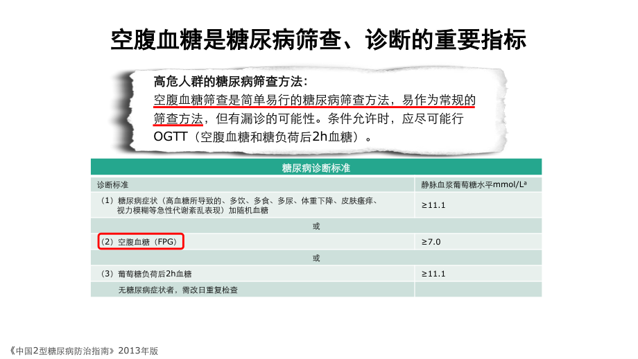 4-基础胰岛素的合理使用.pptx_第3页