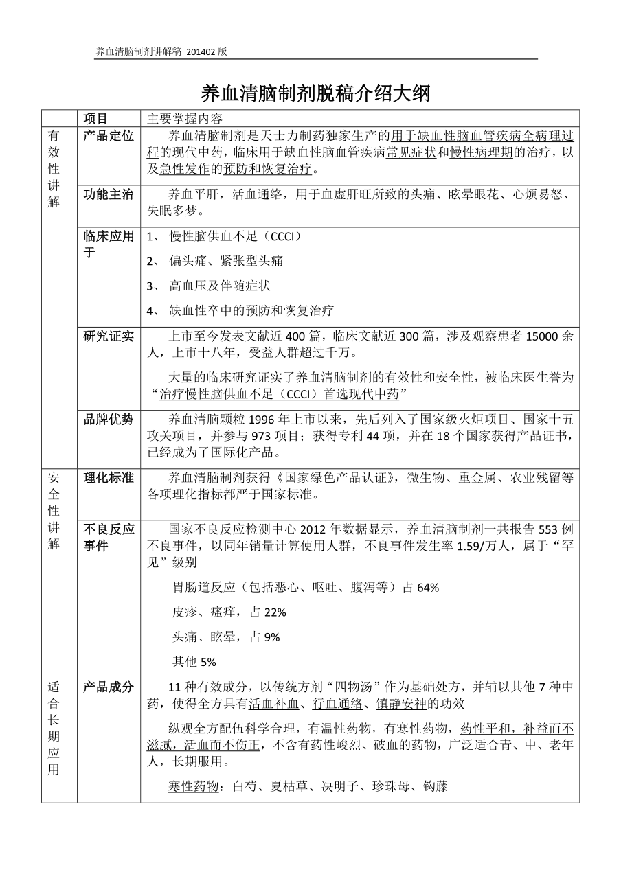 养血清脑制剂脱稿介绍.docx_第1页