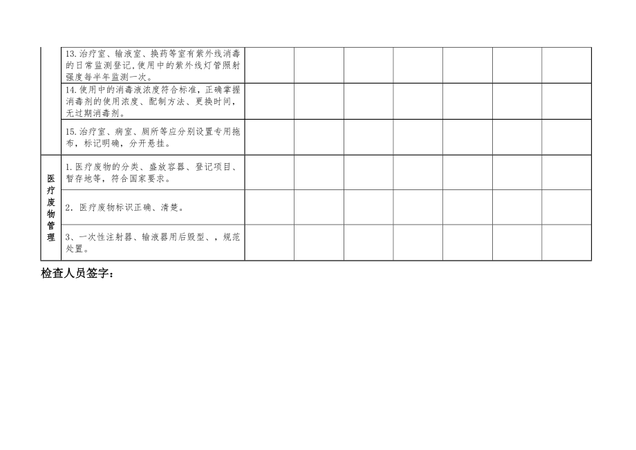 医院感染专项检查表.doc_第3页