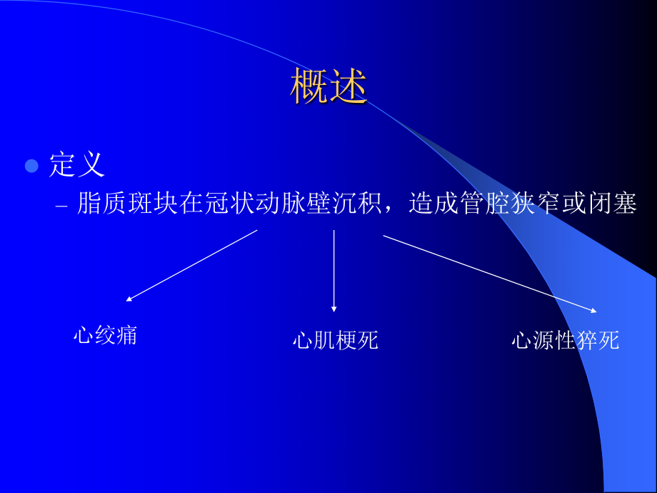 冠心病患者康复.ppt_第2页