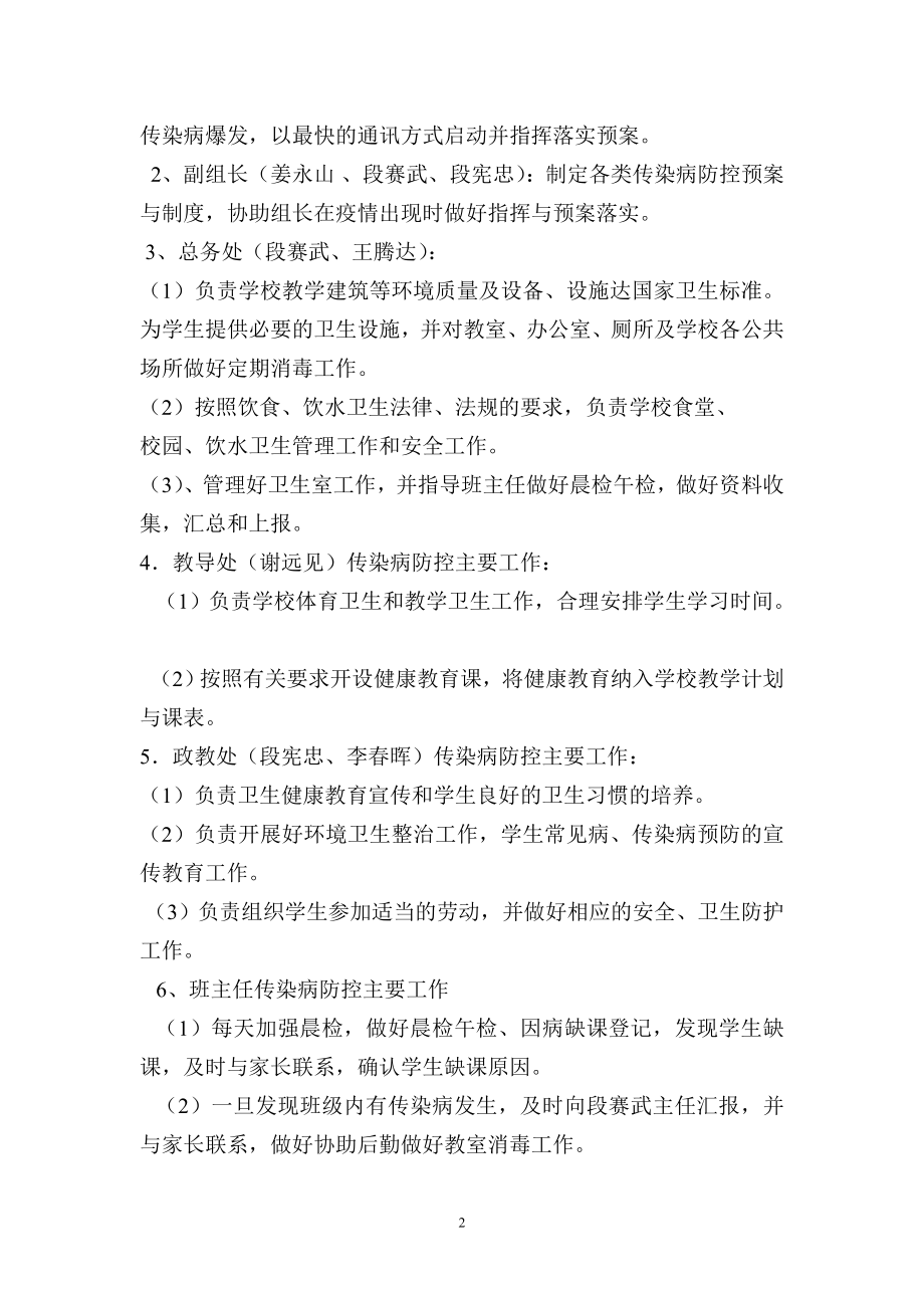 传染病疫情应急预案.doc_第2页